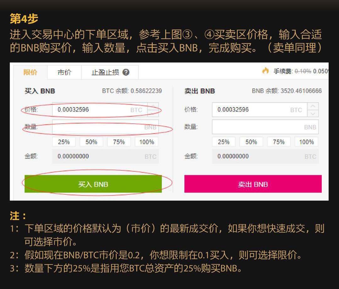 币安怎么交易-3